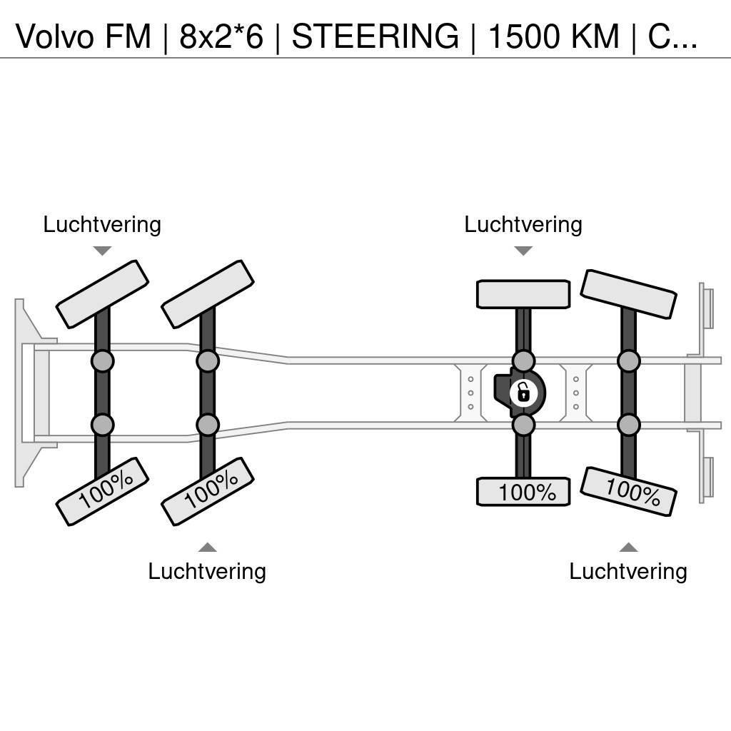 Volvo FM | 8x2*6 | STEERING | 1500 KM | COMPLET 2019 | U Rabljene dizalice za težak teren
