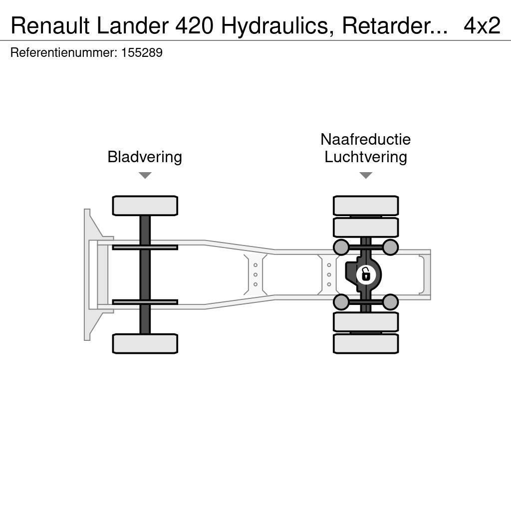 Renault Lander 420 Hydraulics, Retarder, Manual Traktorske jedinice