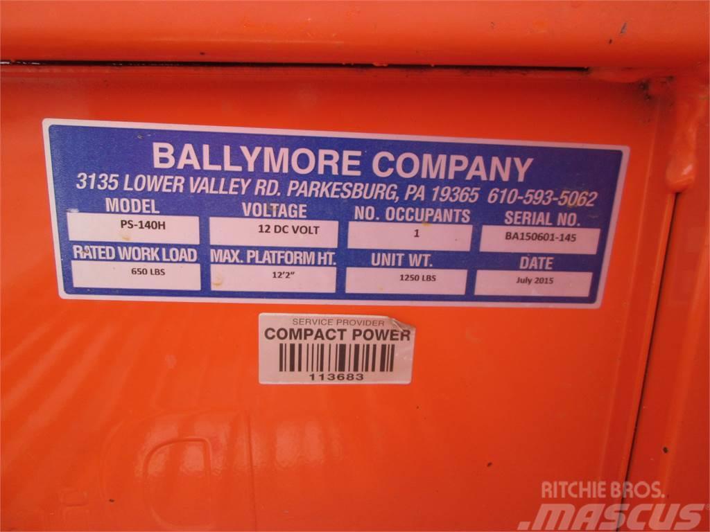 Ballymore PS-140H Ostale komponente