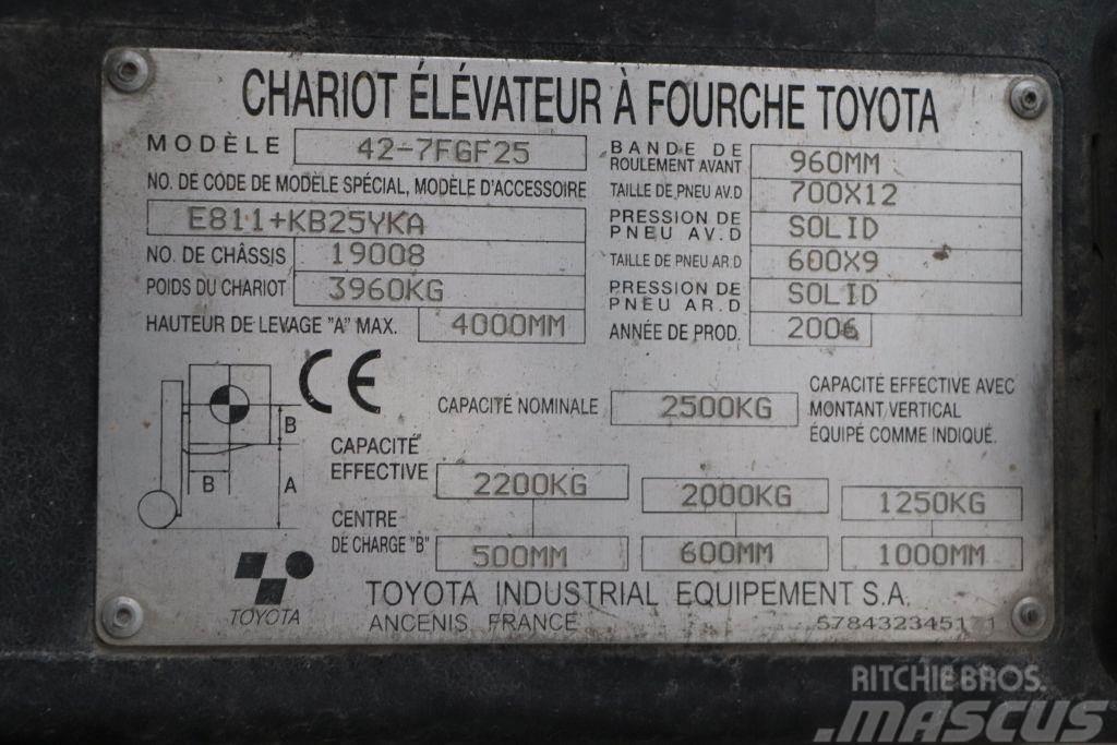 Toyota 42-7FGF25 Plinski viličari