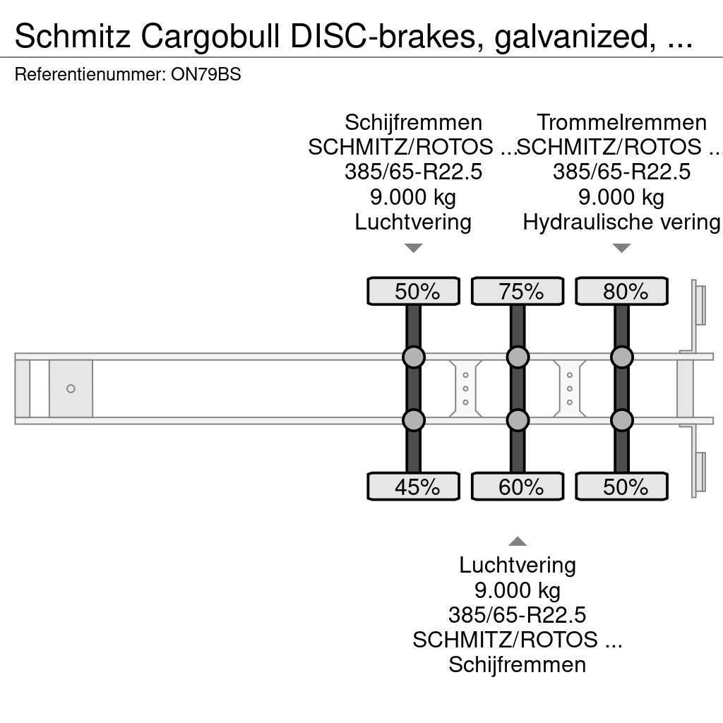 Schmitz Cargobull DISC-brakes, galvanized, Huckepack, timberstakes, Poluprikolice sa ceradom