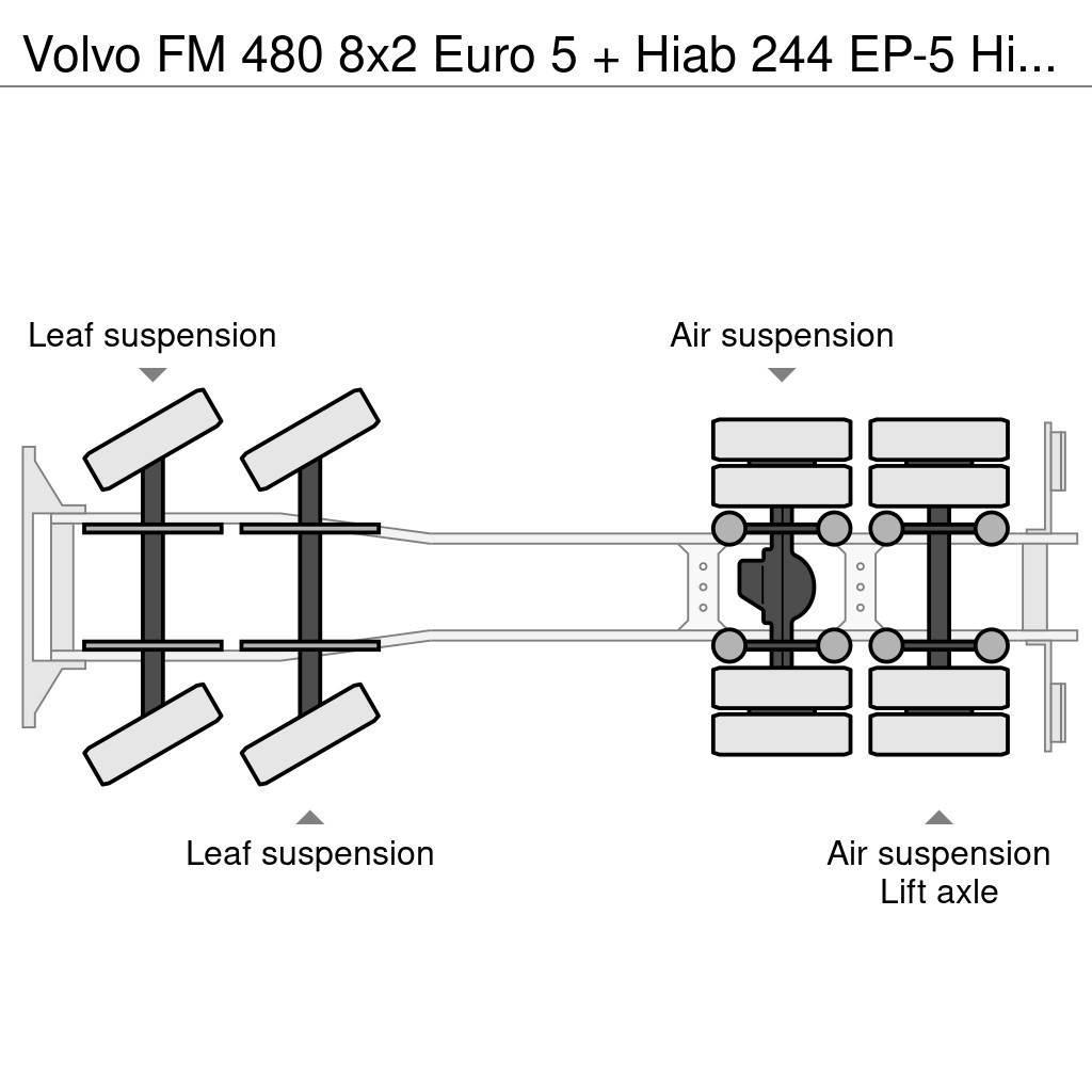 Volvo FM 480 8x2 Euro 5 + Hiab 244 EP-5 Hipro + Multilif Rol kiper kamioni s kukama za dizanje