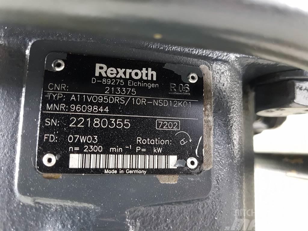 Rexroth A11VO95DRS/10R - Load sensing pump Hidraulika