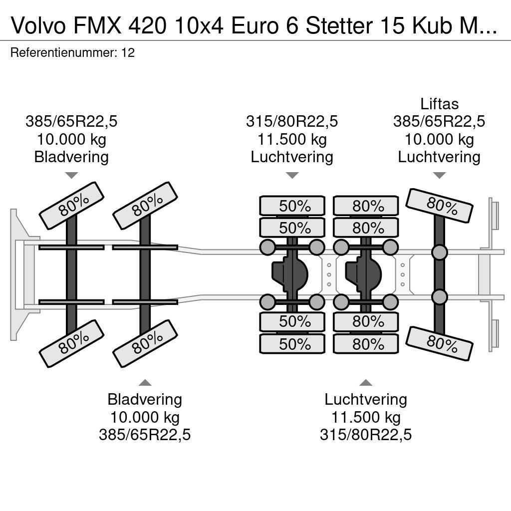 Volvo FMX 420 10x4 Euro 6 Stetter 15 Kub Mixer NL Truck Kamioni mikseri za beton