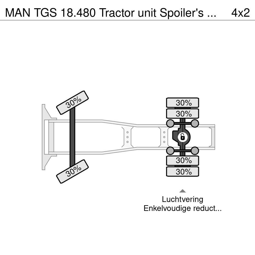 MAN TGS 18.480 Tractor unit Spoiler's Hydraulic unit a Traktorske jedinice