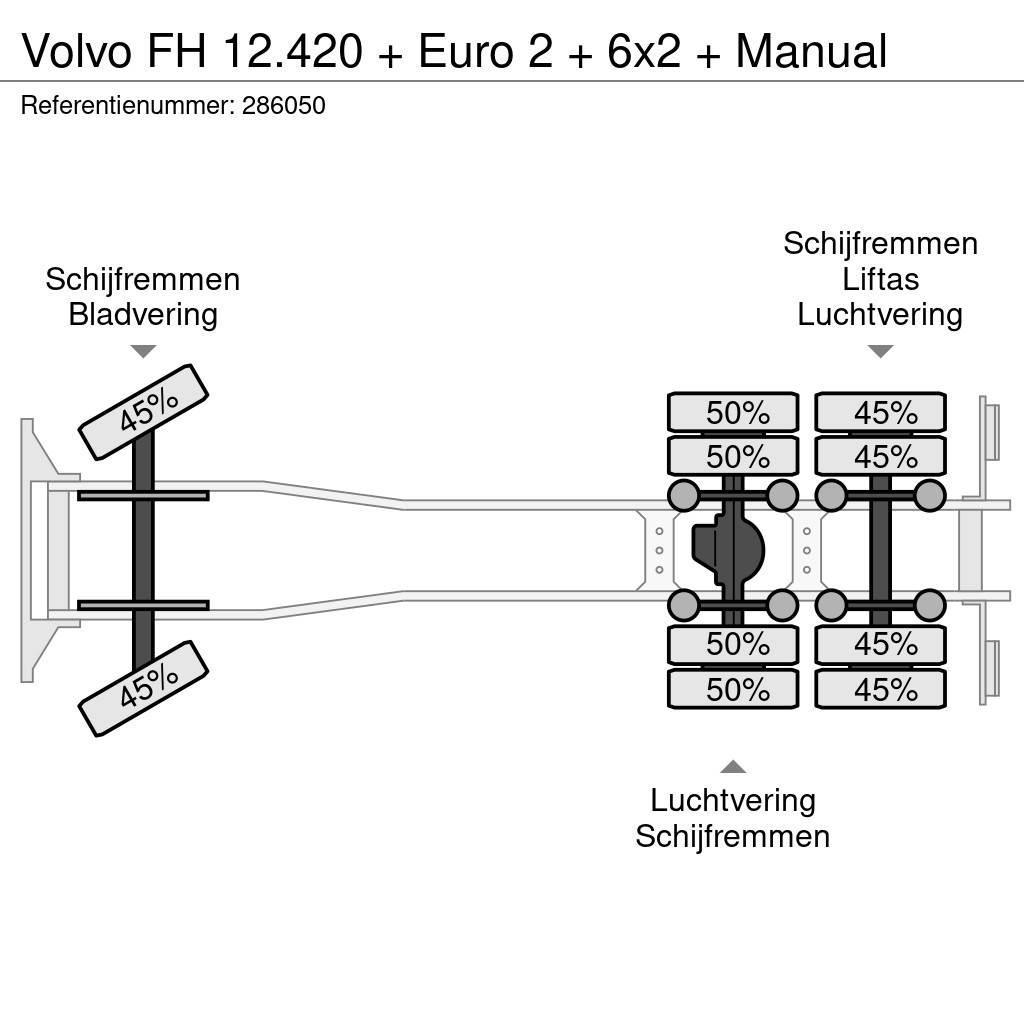Volvo FH 12.420 + Euro 2 + 6x2 + Manual Kamioni-šasije