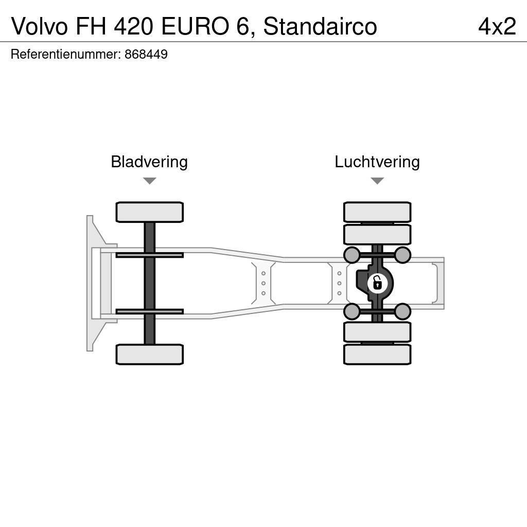 Volvo FH 420 EURO 6, Standairco Traktorske jedinice
