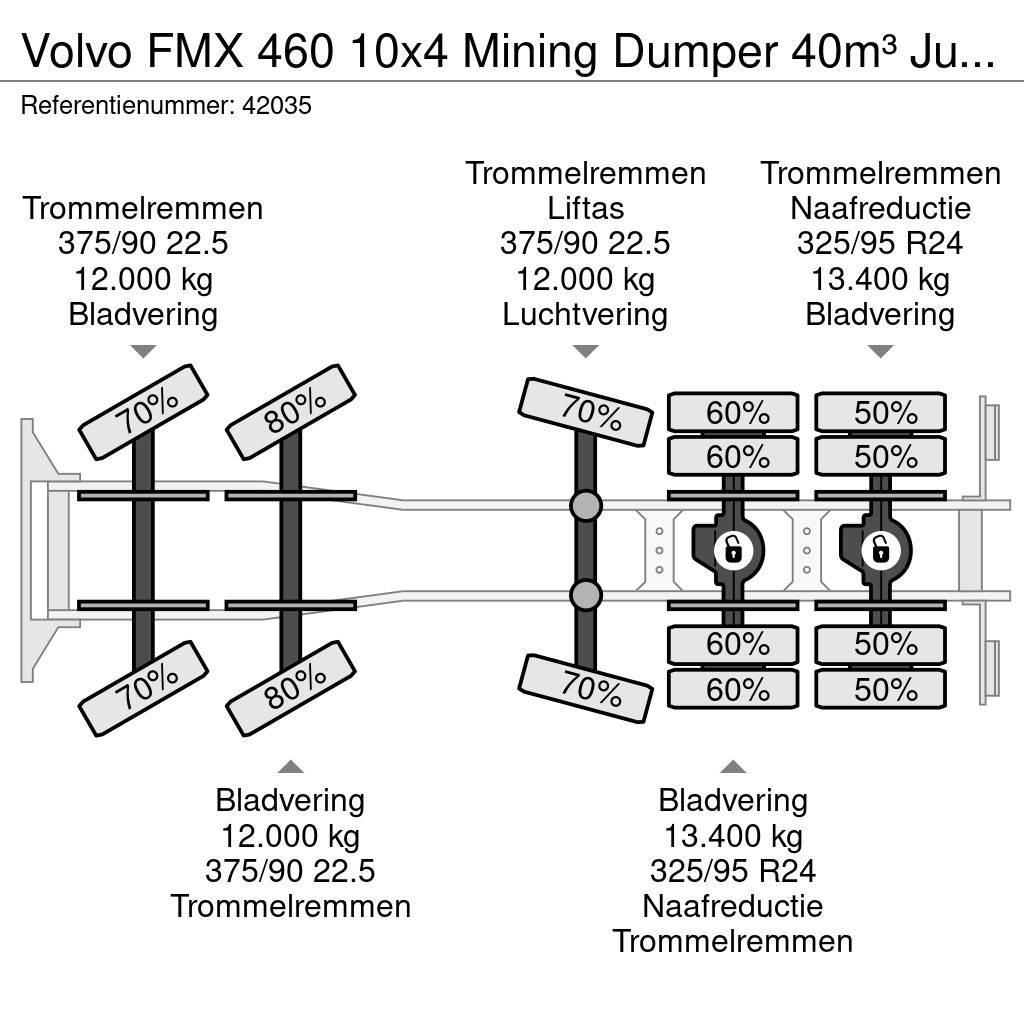 Volvo FMX 460 10x4 Mining Dumper 40m³ Just 86.344 km! Kiper kamioni