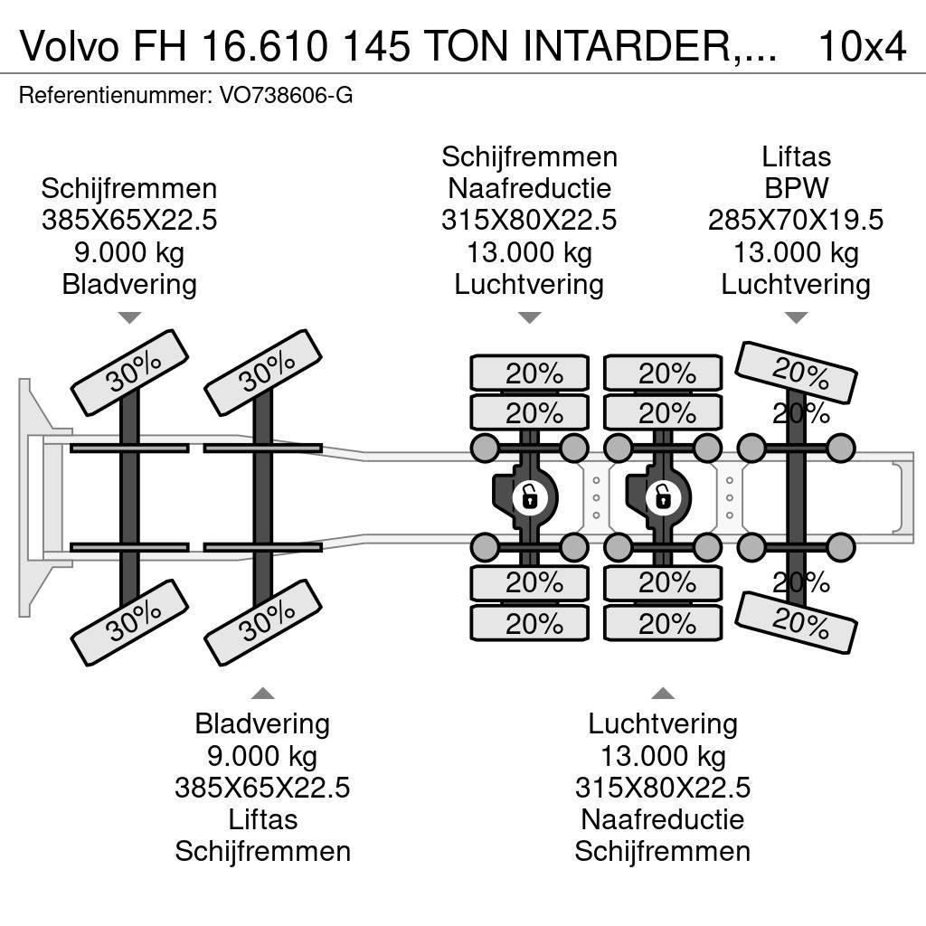 Volvo FH 16.610 145 TON INTARDER, HYDRAULIC, 10X4, EURO Traktorske jedinice