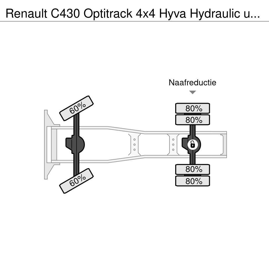 Renault C430 Optitrack 4x4 Hyva Hydraulic unit Euro6 *** O Traktorske jedinice