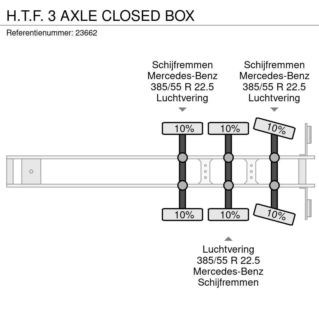  H.T.F. 3 AXLE CLOSED BOX Sanduk poluprikolice