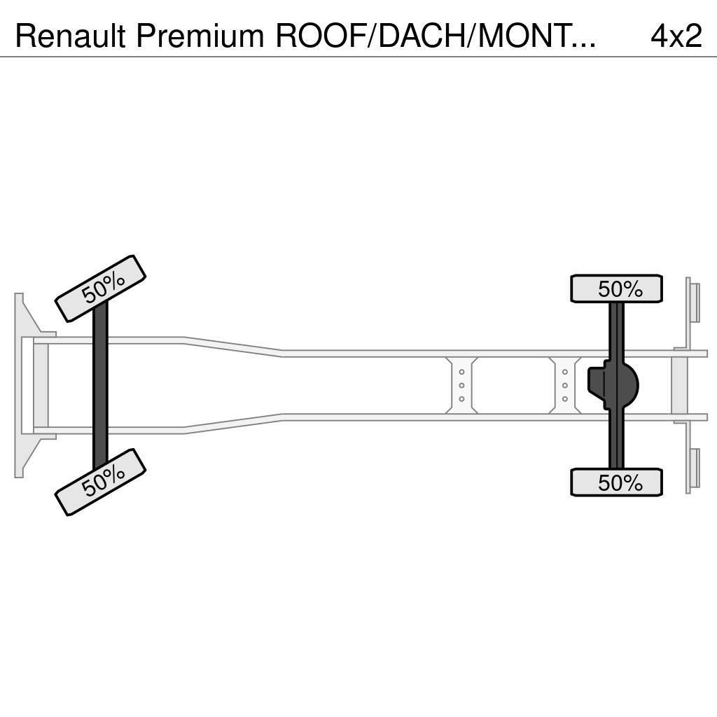Renault Premium ROOF/DACH/MONTAGE!! CRANE!! HMF 22TM+JIB+L Rabljene dizalice za težak teren