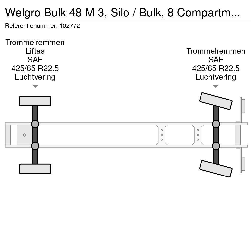 Welgro Bulk 48 M 3, Silo / Bulk, 8 Compartments Tanker poluprikolice