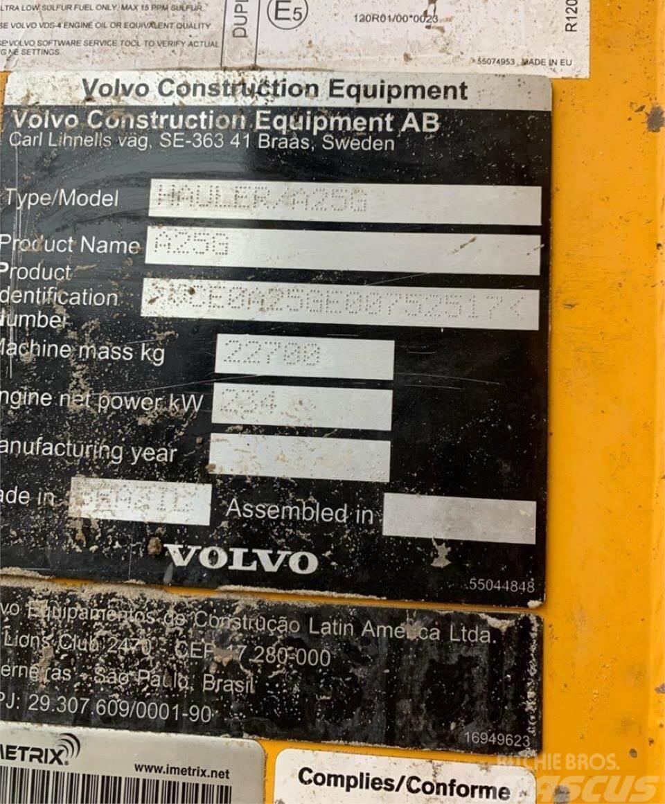 Volvo A25G Zglobni demperi