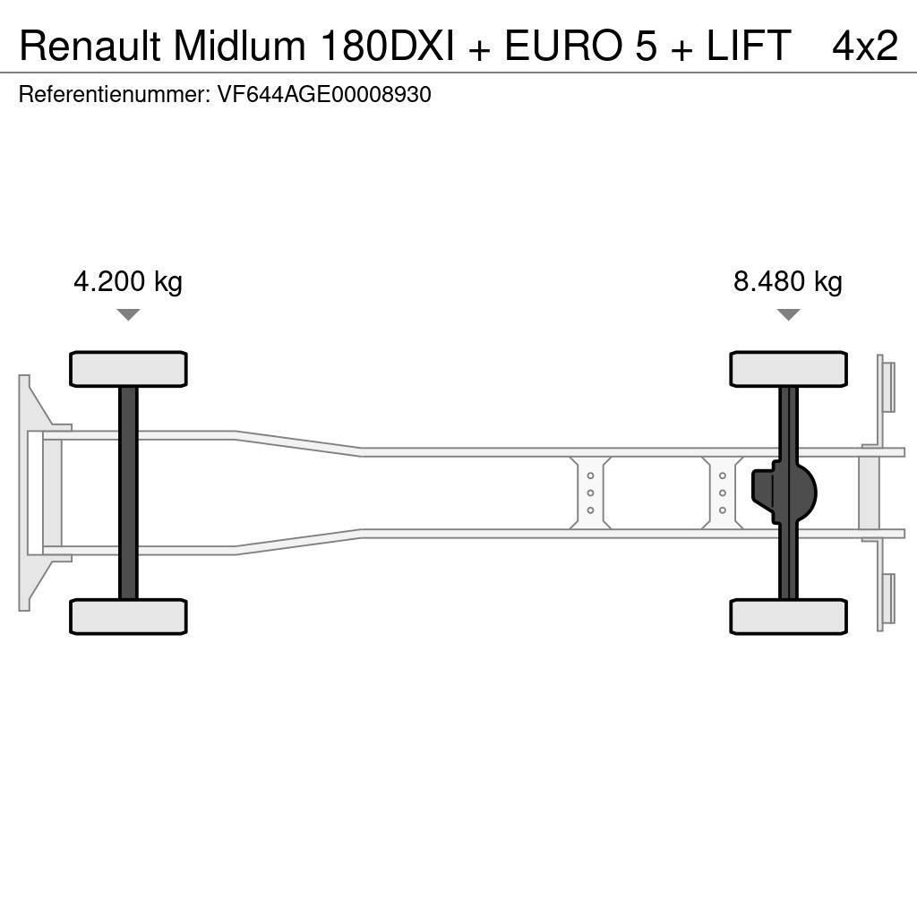 Renault Midlum 180DXI + EURO 5 + LIFT Kamioni sa otvorenim sandukom