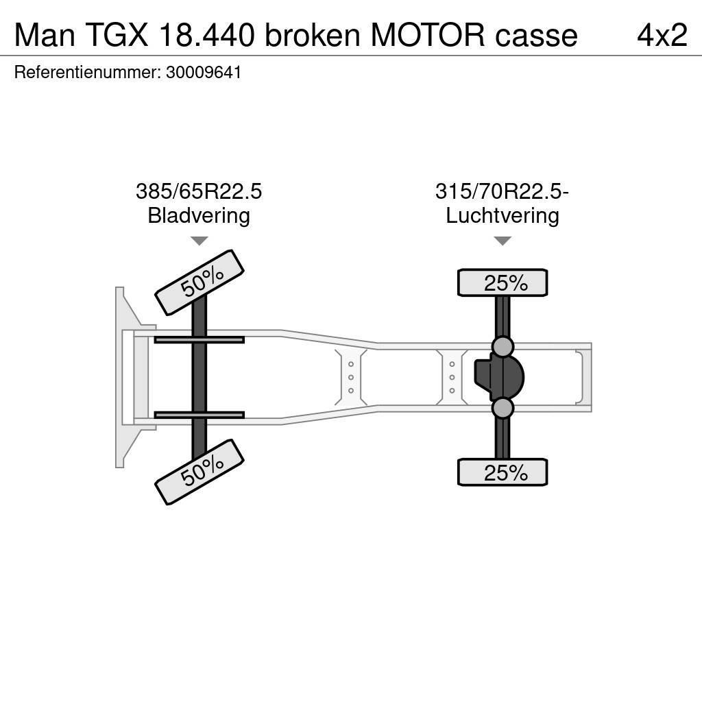 MAN TGX 18.440 broken MOTOR casse Traktorske jedinice