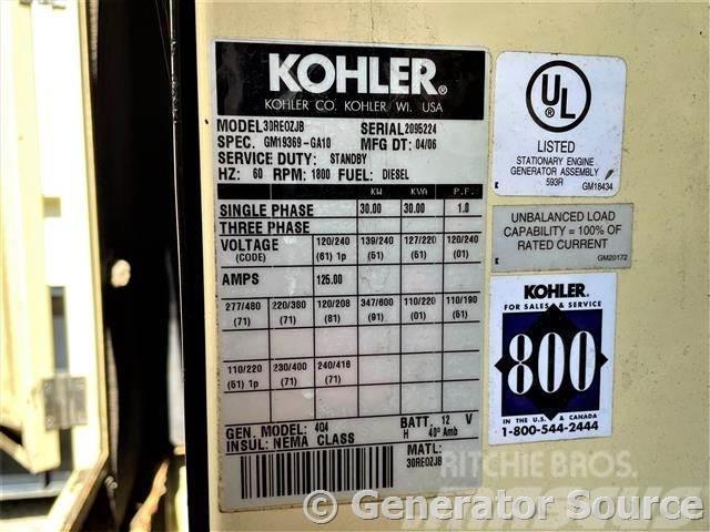 Kohler 30 kW - JUST ARRIVED Dizel agregati