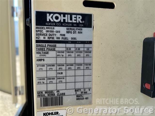 Kohler 33 kW - JUST ARRIVED Dizel agregati