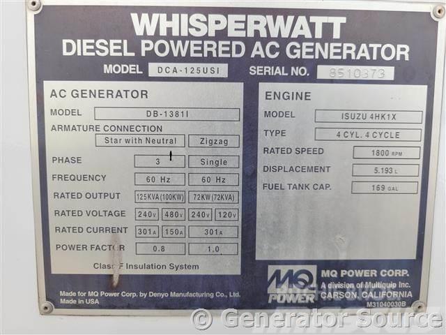 MultiQuip 100 kW - FOR RENT Dizel agregati
