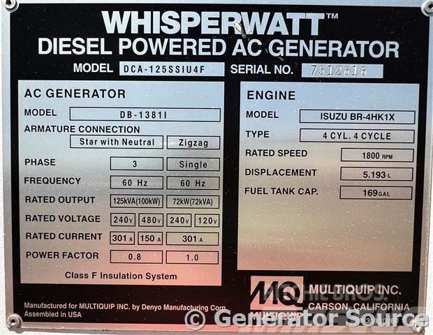 MultiQuip 100 kW - JUST ARRIVED Dizel agregati