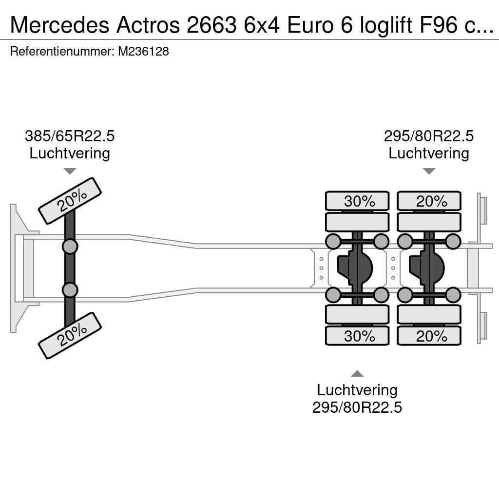 Mercedes-Benz Actros 2663 6x4 Euro 6 loglift F96 crane timber tr Rabljene dizalice za težak teren
