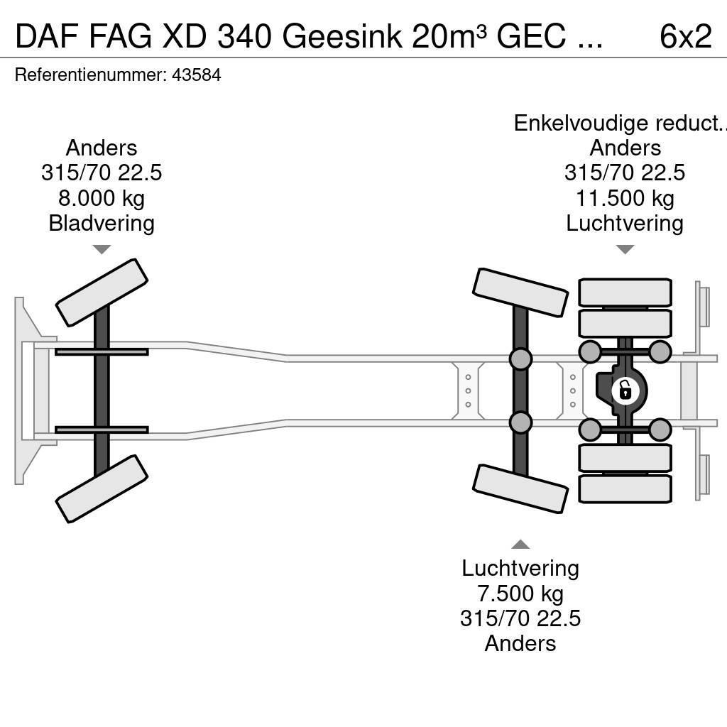 DAF FAG XD 340 Geesink 20m³ GEC Welvaarts weegsysteem Kamioni za otpad