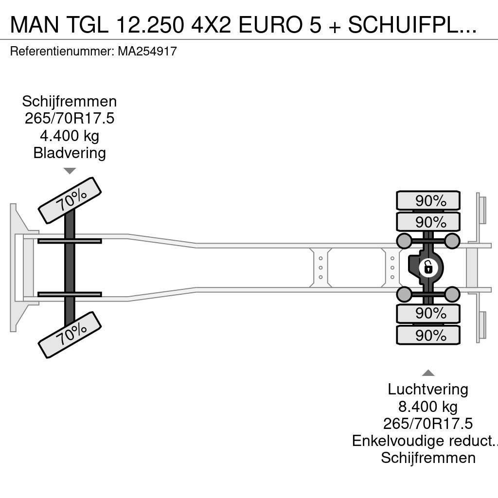 MAN TGL 12.250 4X2 EURO 5 + SCHUIFPLATEAU MET LIER (WI Recovery vozila