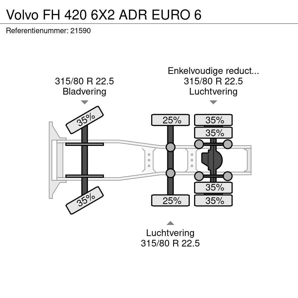 Volvo FH 420 6X2 ADR EURO 6 Traktorske jedinice