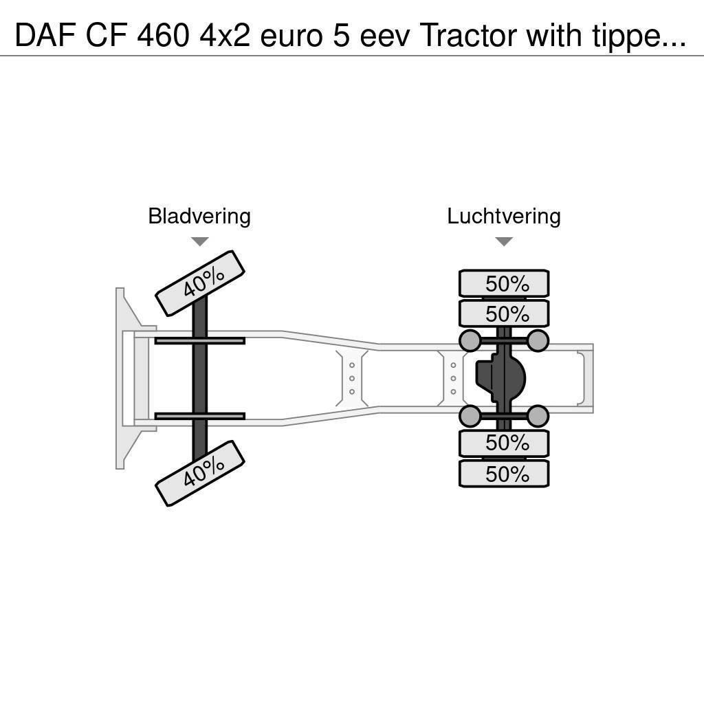 DAF CF 460 4x2 euro 5 eev Tractor with tipper hydrauli Traktorske jedinice
