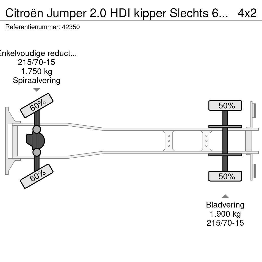 Citroën Jumper 2.0 HDI kipper Slechts 65.391 km! Kiper kamioni