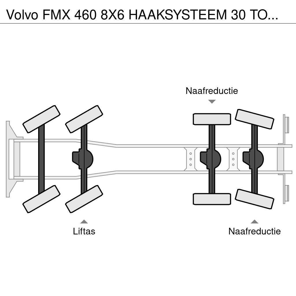 Volvo FMX 460 8X6 HAAKSYSTEEM 30 TONS + PALFINGER PK 180 Rol kiper kamioni s kukama za dizanje