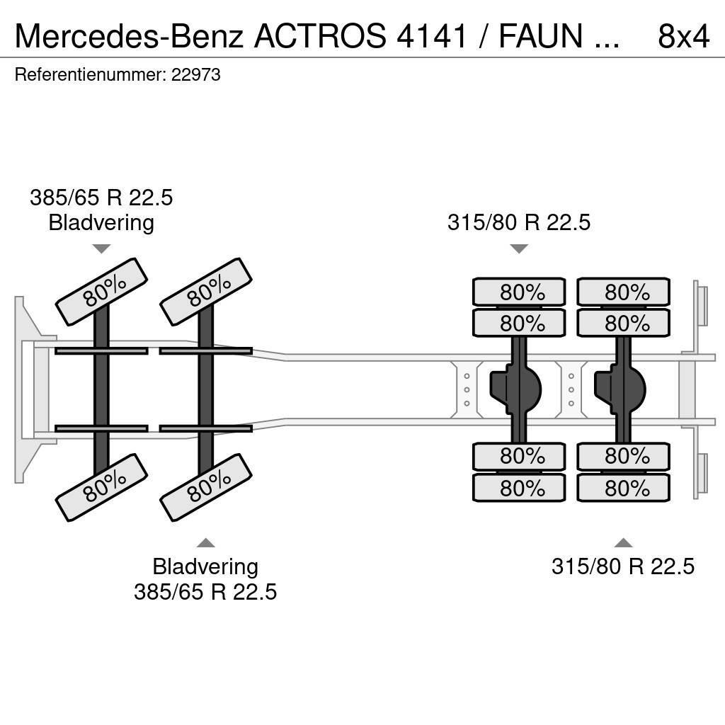 Mercedes-Benz ACTROS 4141 / FAUN HK60 MOBILE CRANE WITH JIB Rabljene dizalice za težak teren