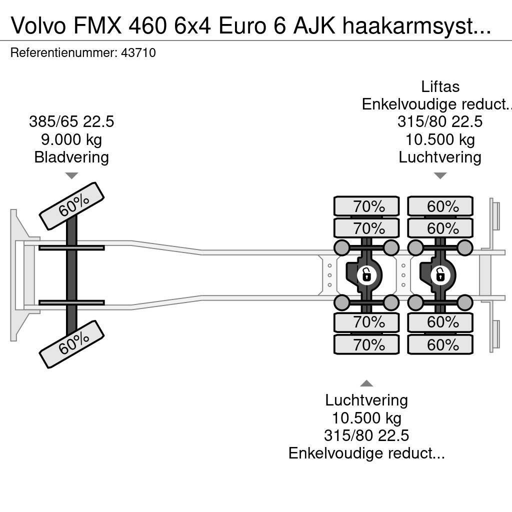 Volvo FMX 460 6x4 Euro 6 AJK haakarmsysteem Rol kiper kamioni s kukama za dizanje