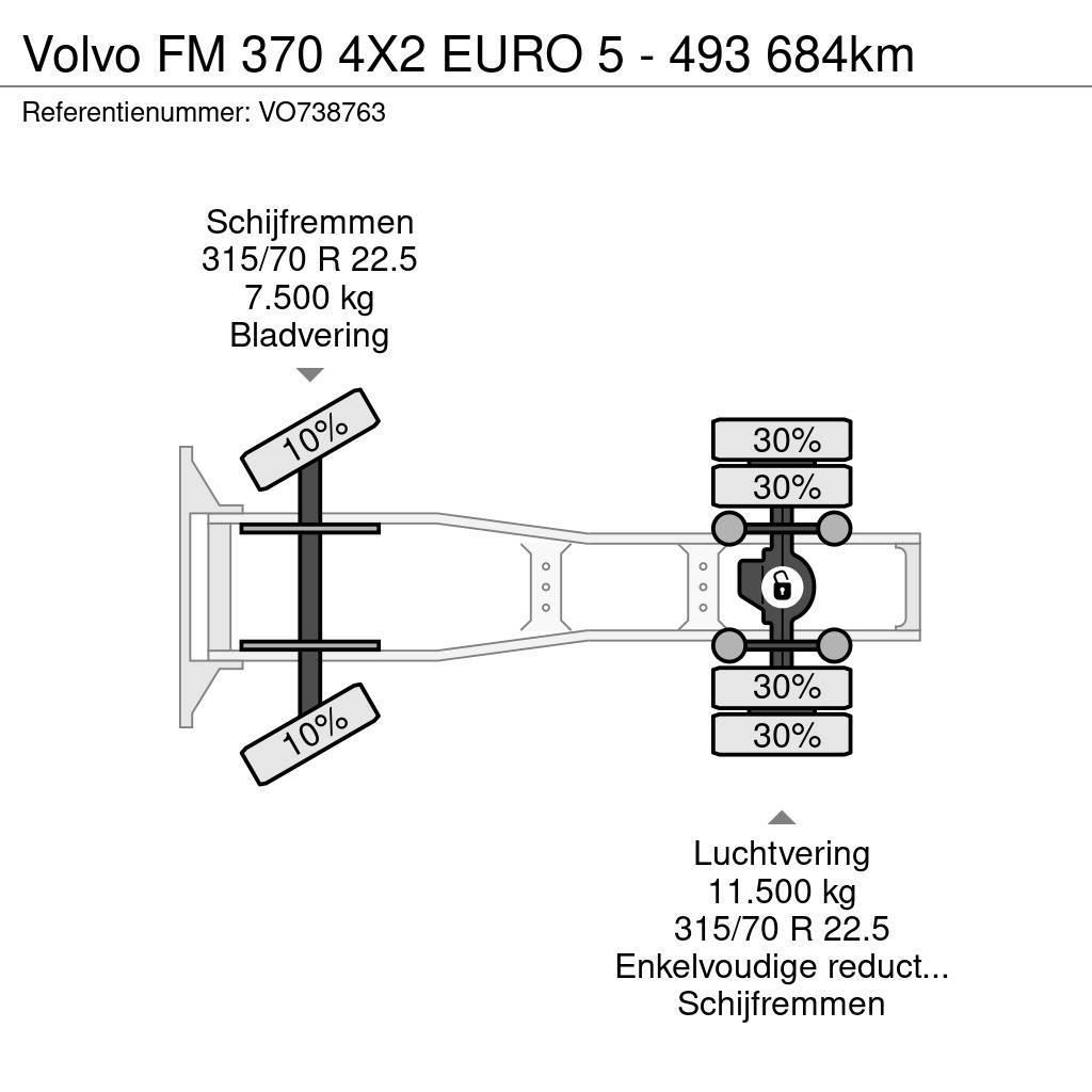 Volvo FM 370 4X2 EURO 5 - 493 684km Traktorske jedinice