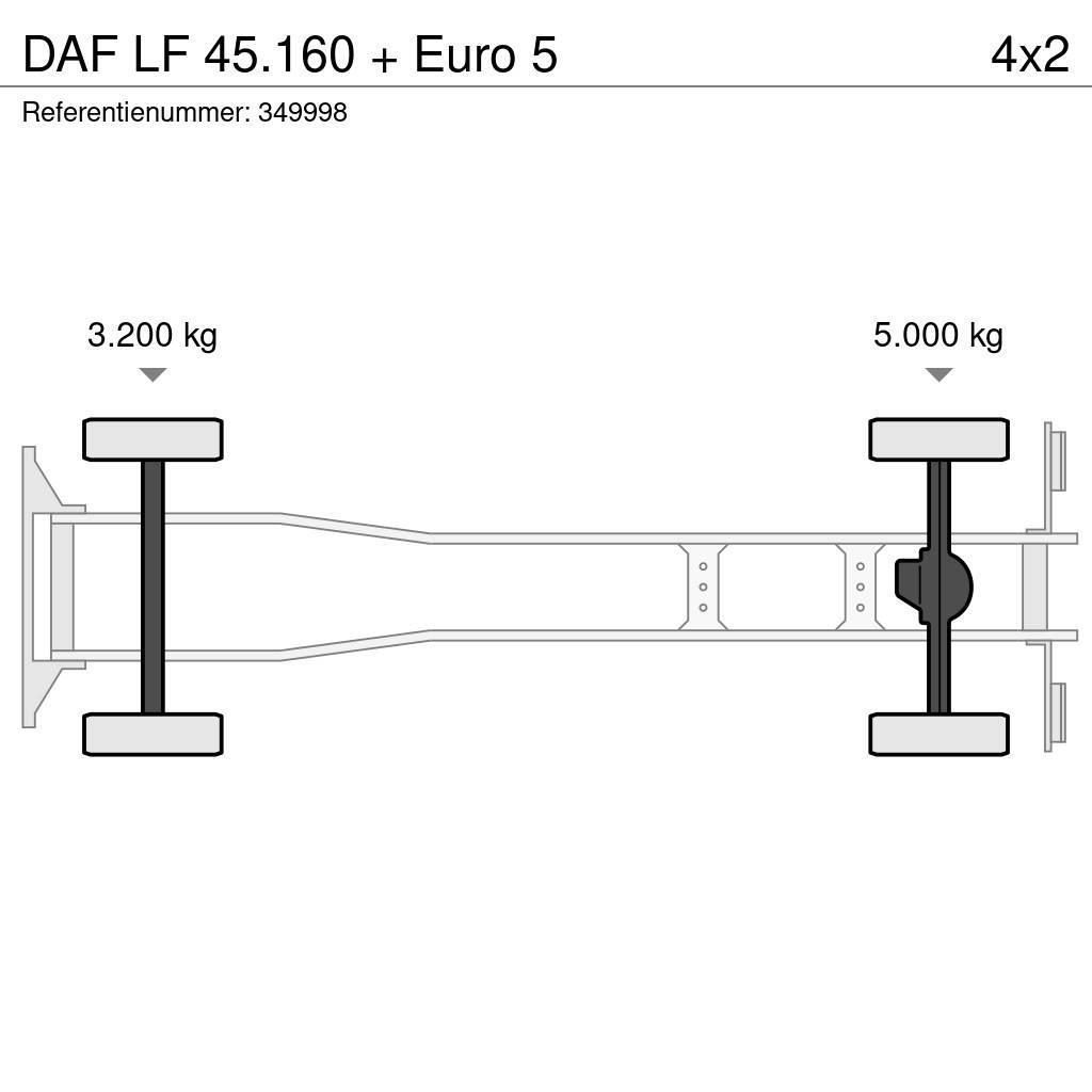 DAF LF 45.160 + Euro 5 Sanduk kamioni