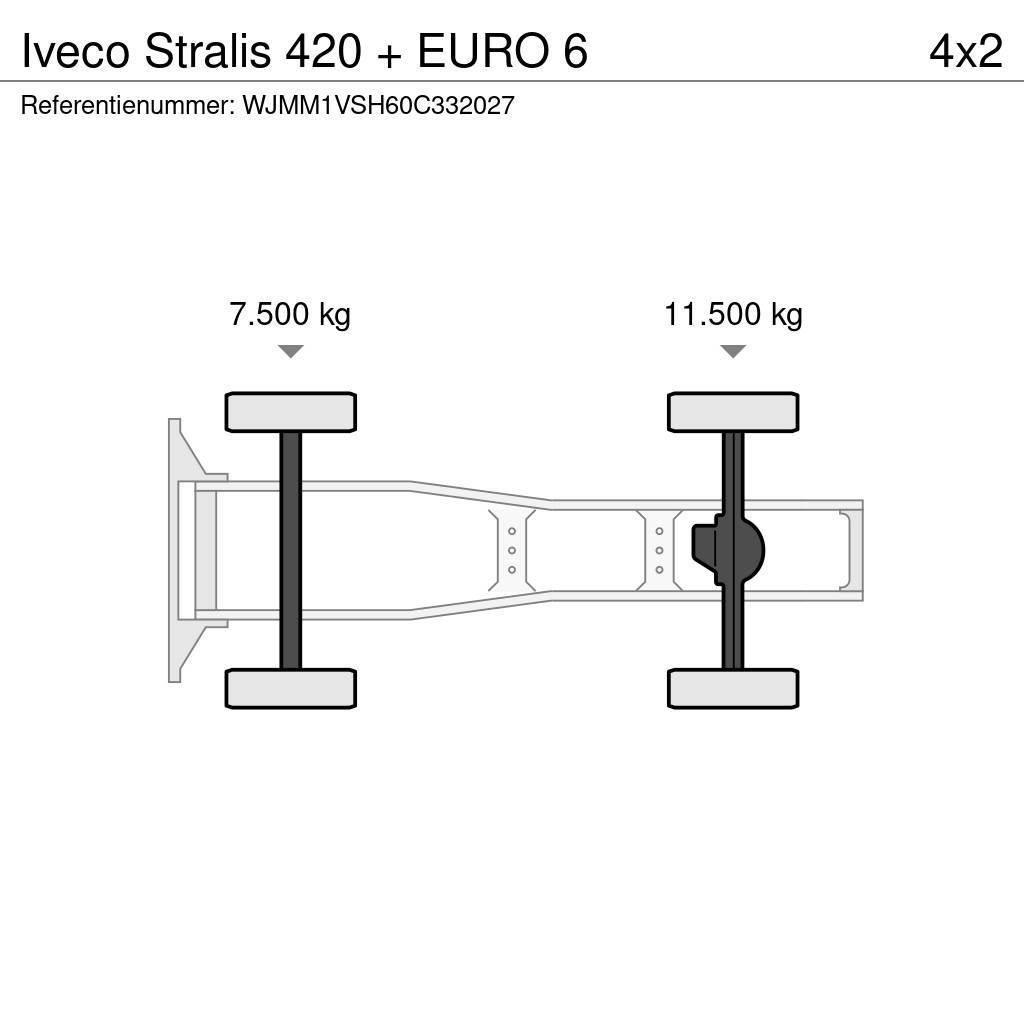 Iveco Stralis 420 + EURO 6 Traktorske jedinice