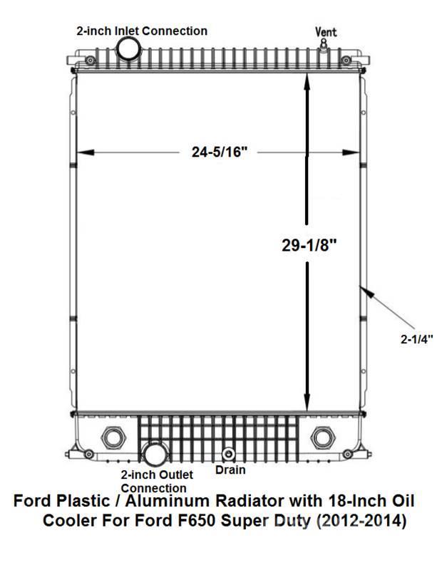 Ford F-650 Super Duty Radijatori