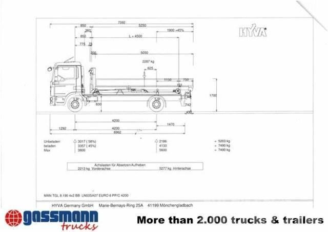  Andere 06-45 S City-Abrollanlage Rol kiper kamioni s kukama za dizanje
