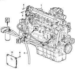 CAT C15 Diesel Motor E374 374D 374F C15 Engine Assy