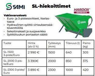 Sami SL 1500 3P/Euro