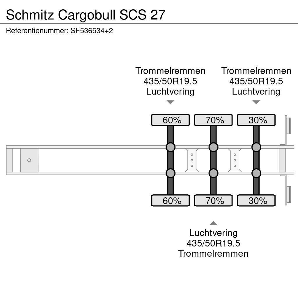 Schmitz Cargobull SCS 27 Poluprikolice sa ceradom