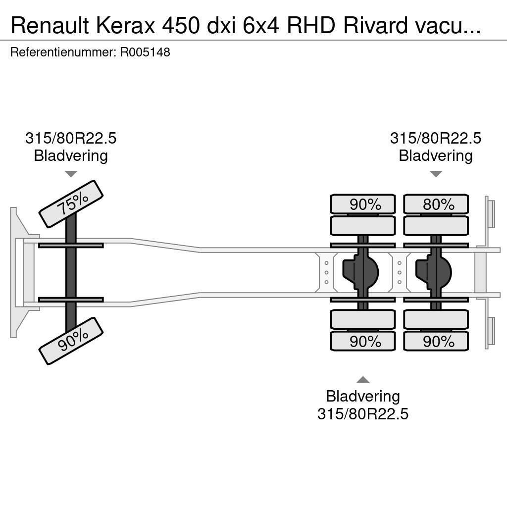 Renault Kerax 450 dxi 6x4 RHD Rivard vacuum tank 11.9 m3 Kombiji / vakuumski kamioni