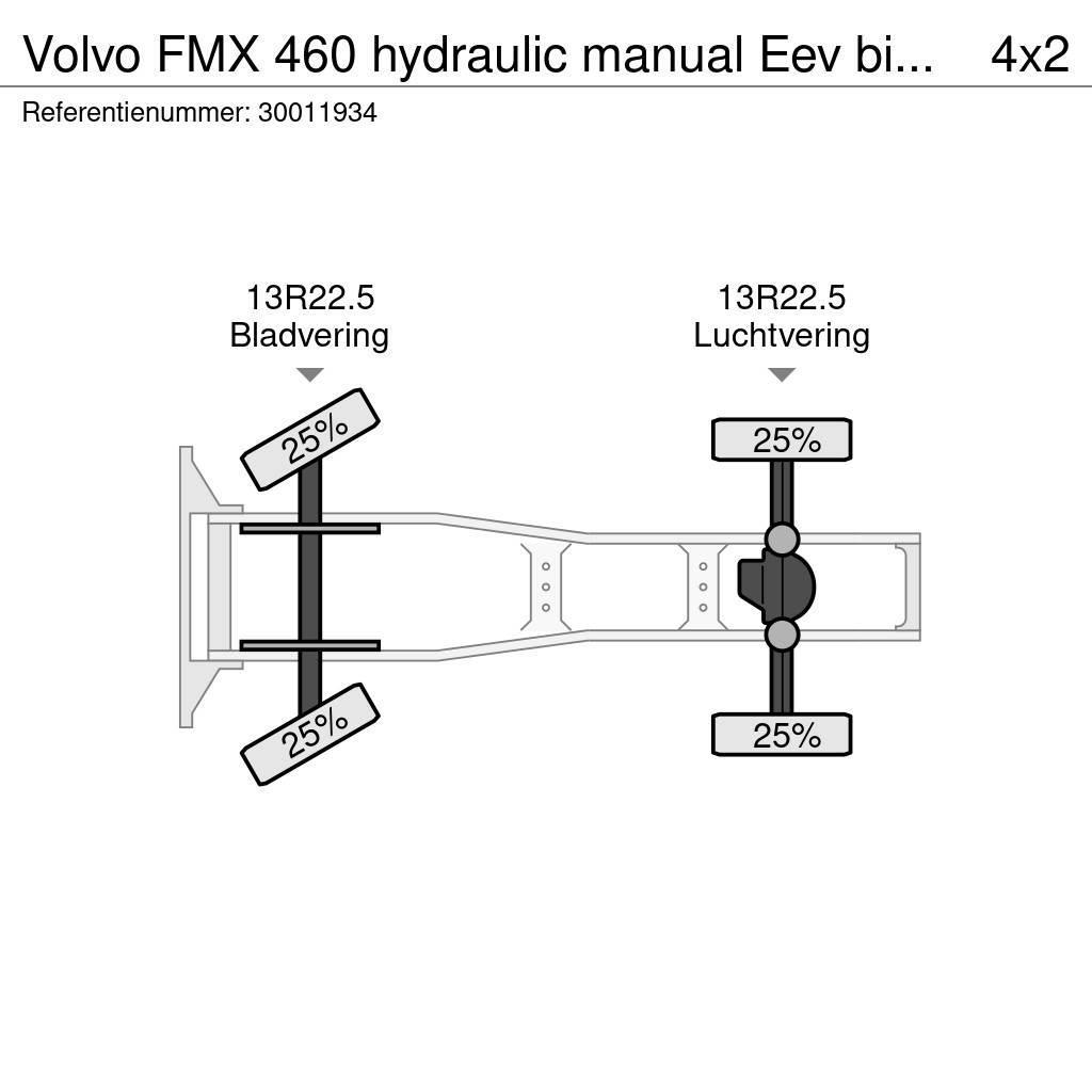 Volvo FMX 460 hydraulic manual Eev big axle Traktorske jedinice