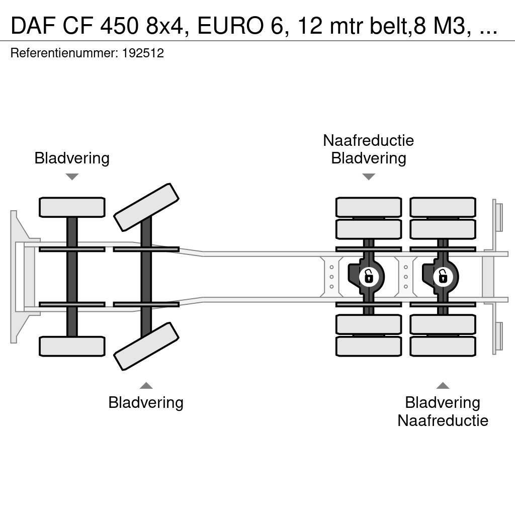 DAF CF 450 8x4, EURO 6, 12 mtr belt,8 M3, Remote, Putz Kamioni mikseri za beton