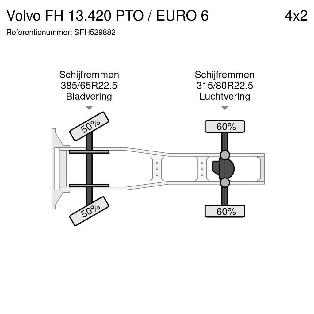 Volvo FH 13.420 PTO / EURO 6 Traktorske jedinice