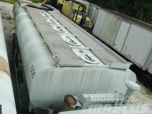 Kenworth L700 Kamioni cisterne