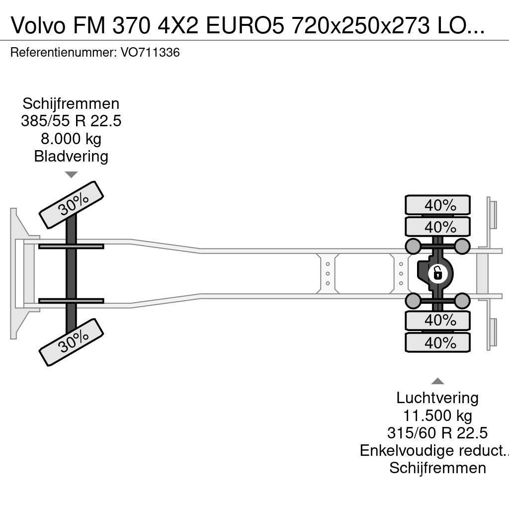 Volvo FM 370 4X2 EURO5 720x250x273 LOAD-LIFT Kamioni sa ceradom