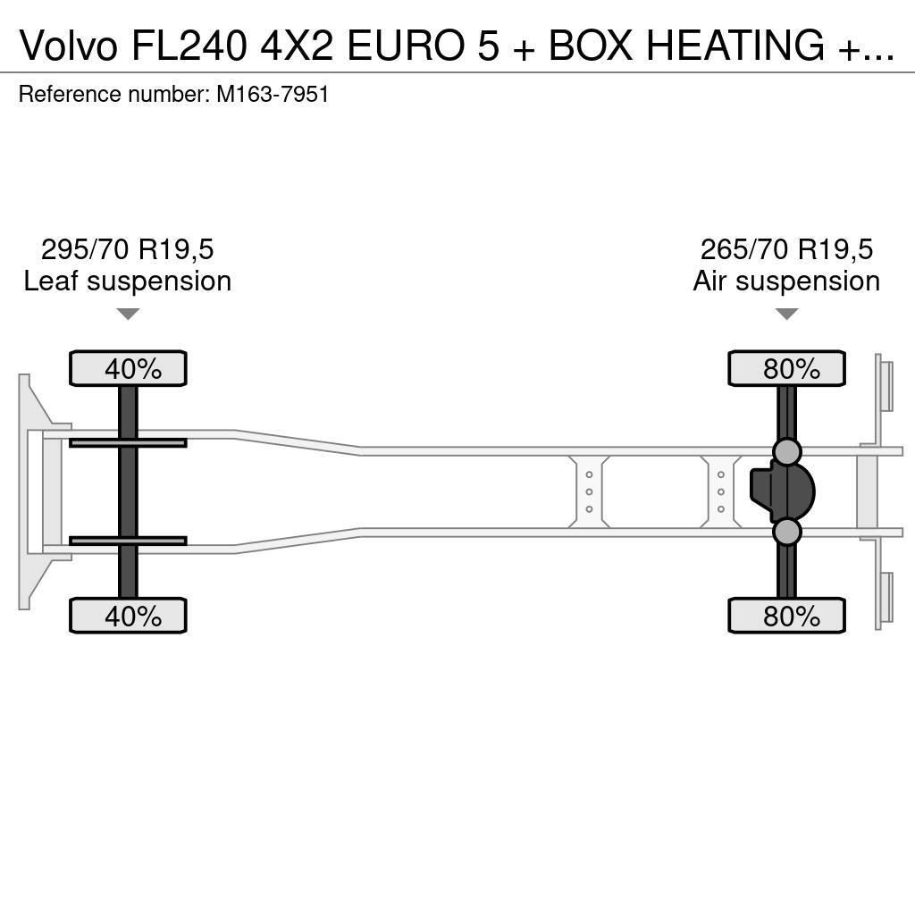 Volvo FL240 4X2 EURO 5 + BOX HEATING + FRIGO THERMOKING Kamioni hladnjače