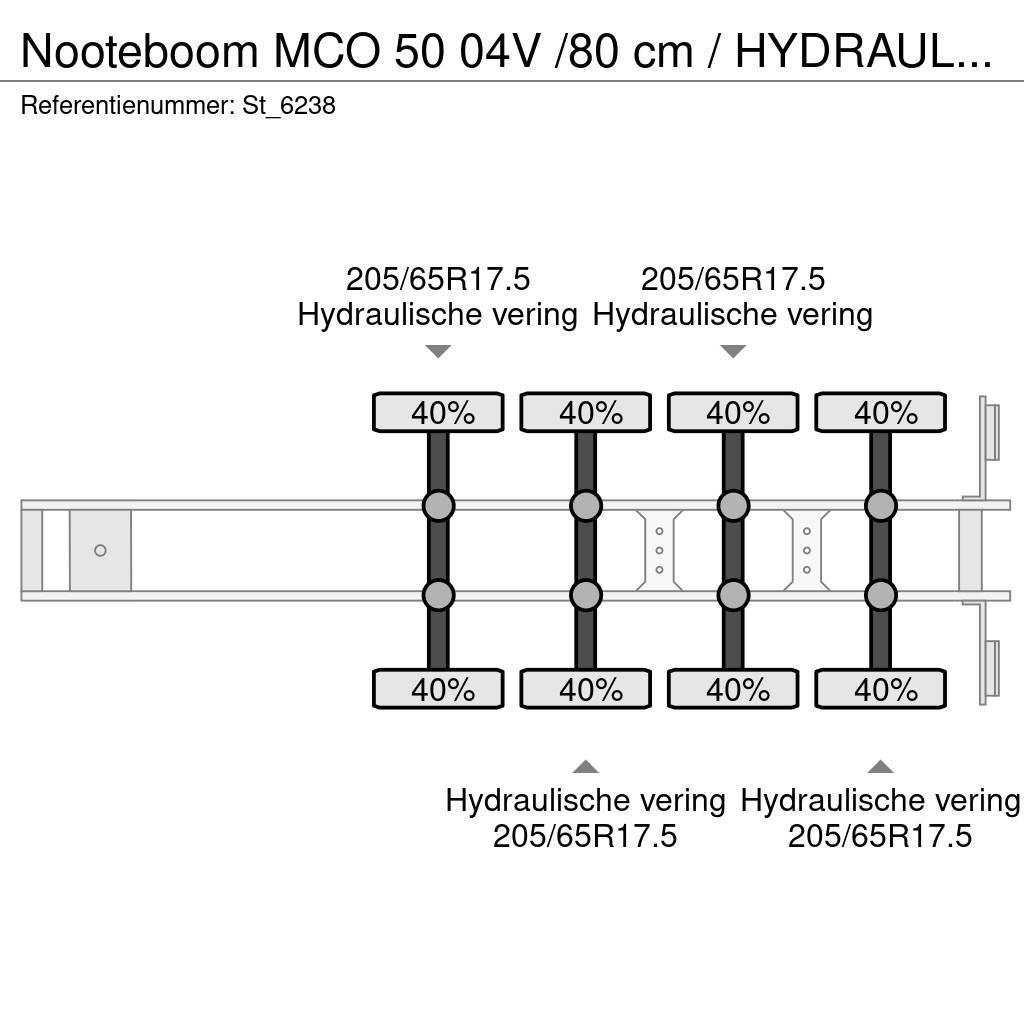Nooteboom MCO 50 04V /80 cm / HYDRAULIC STEERING / EXTENDABL Nisko-utovarne poluprikolice