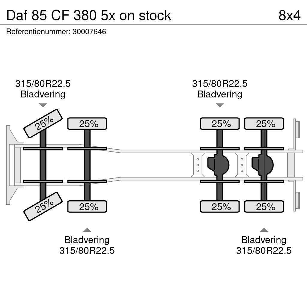 DAF 85 CF 380 5x on stock Kombiji / vakuumski kamioni